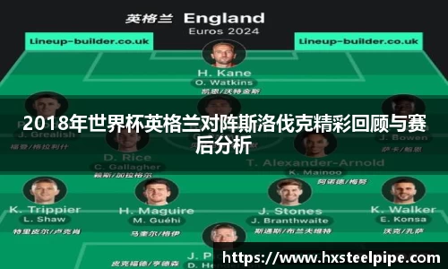 2018年世界杯英格兰对阵斯洛伐克精彩回顾与赛后分析